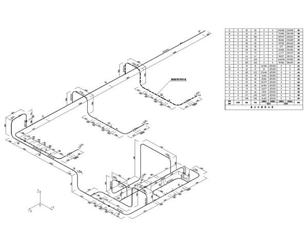 锅炉房热力管网